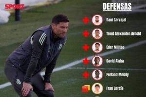 🥶没人了！皇马后防捉襟见肘，10名后卫6人受伤2人染红！