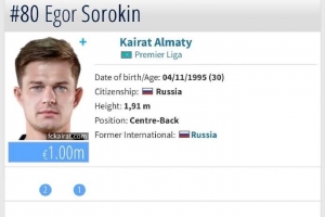 媒体人：泰山目前中卫第二选择索罗金，第三选择贝克曼