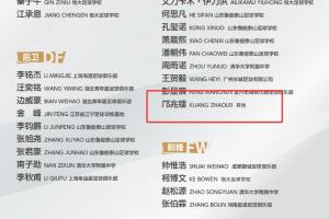 U17名单中邝兆镭所属俱乐部为“其他”，此前传闻今年回中超踢球